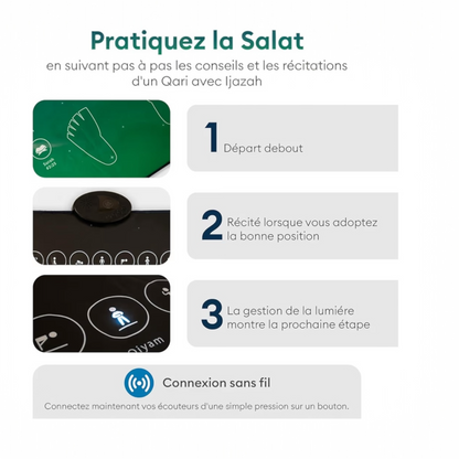 Smart Interactive Prayer Mat for Kids | Now with Prayer Translation