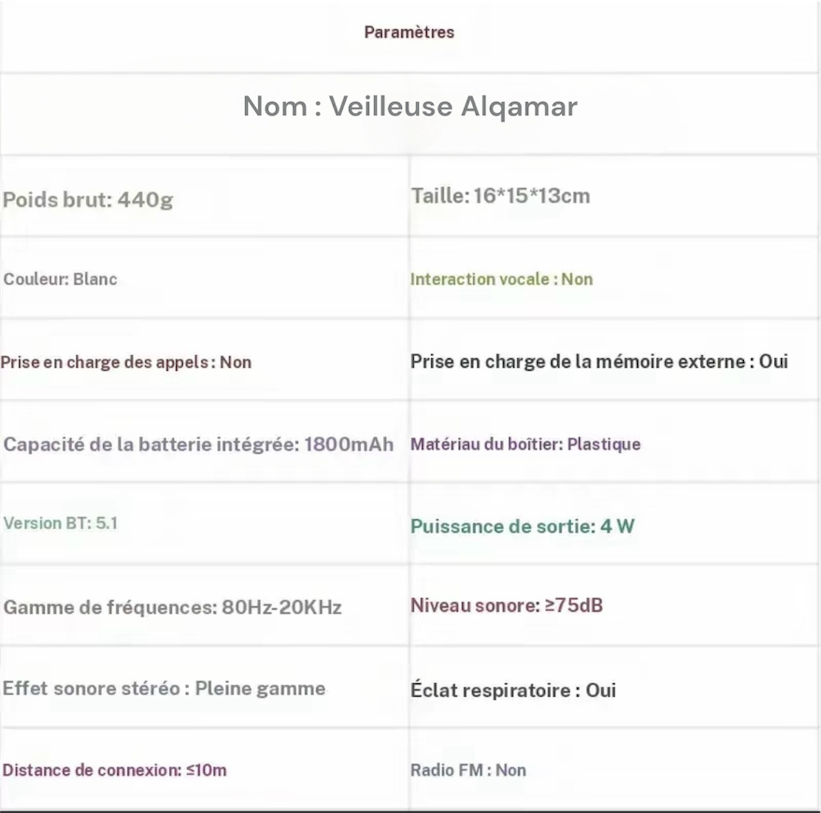 Veilleuse coranique enceinte intégrée