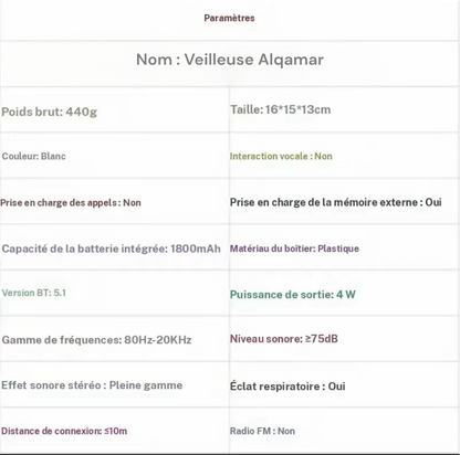 Veilleuse coranique enceinte intégrée